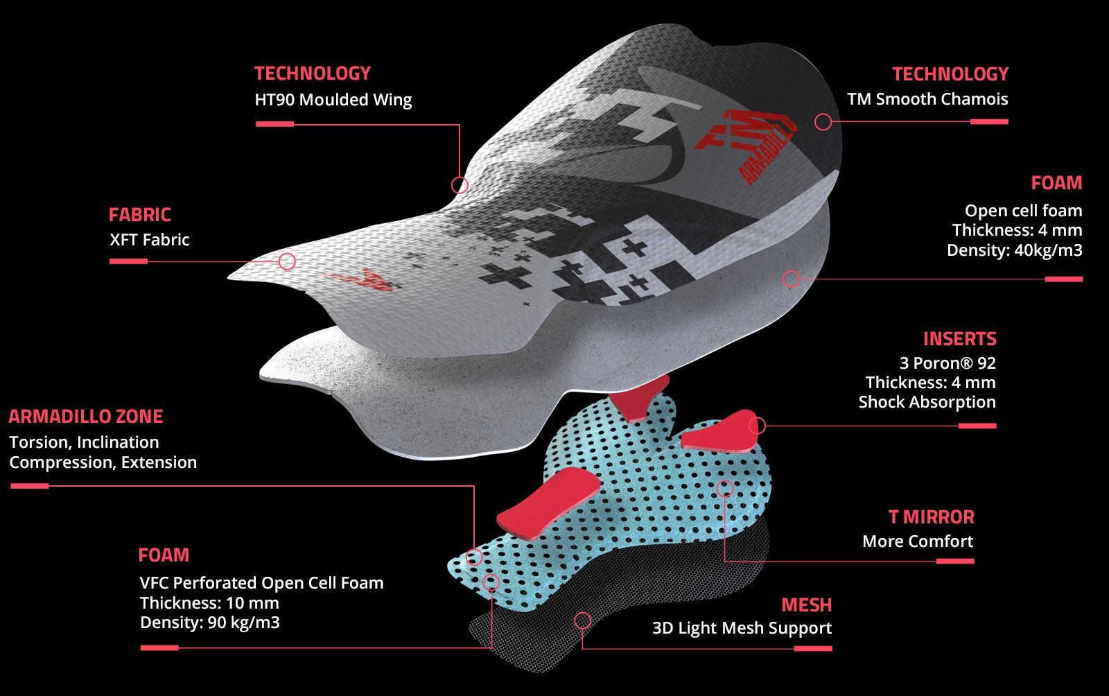 Bisikletci Tayt Pedi-S-M-L-XL