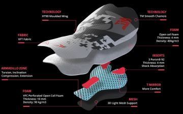 Freysport Spectrum Kısa Askılı Bisiklet Taytı - TM 8 Saatlik Ped